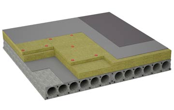 considerations of New Downs flat roofing insulation